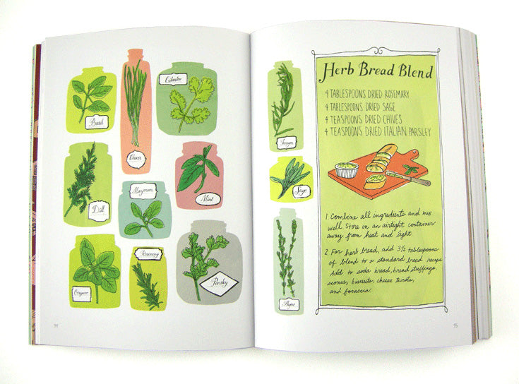 FARM ANATOMY
